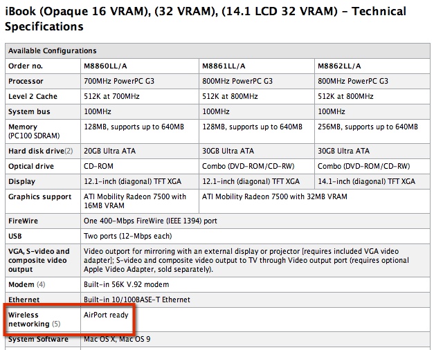 ibookg3specs