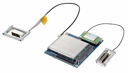 miniwifi