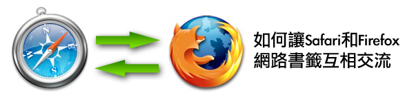 safariandfirefox safariandfirefox