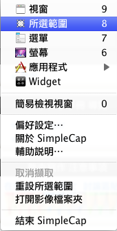 SimpleCap